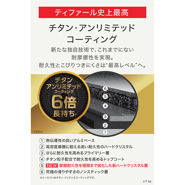 インジニオ・ネオ IHルージュ・アンリミテッド セット9 L38392