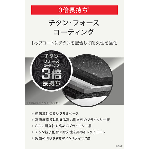 IHチタン・エクセレンス モカ ウォックパン 28cm | フーヅフリッジ UCC