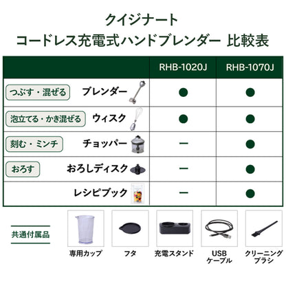 クイジナート コードレス充電式ハンドブレンダー RHB-1020J