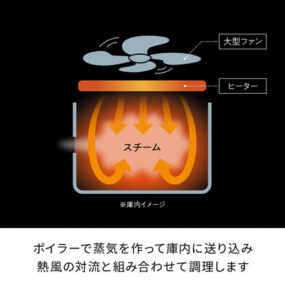 レコルト ハイスチームエアーオーブン クリームホワイト RAO-3（W）
