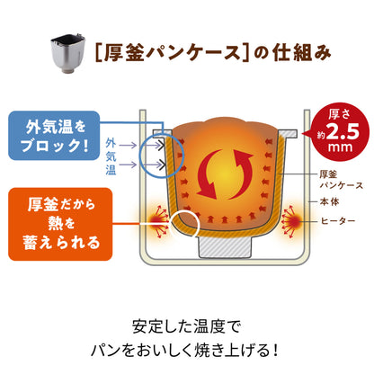 レコルト コンパクトベーカリー クリームホワイト RBK-1（W）