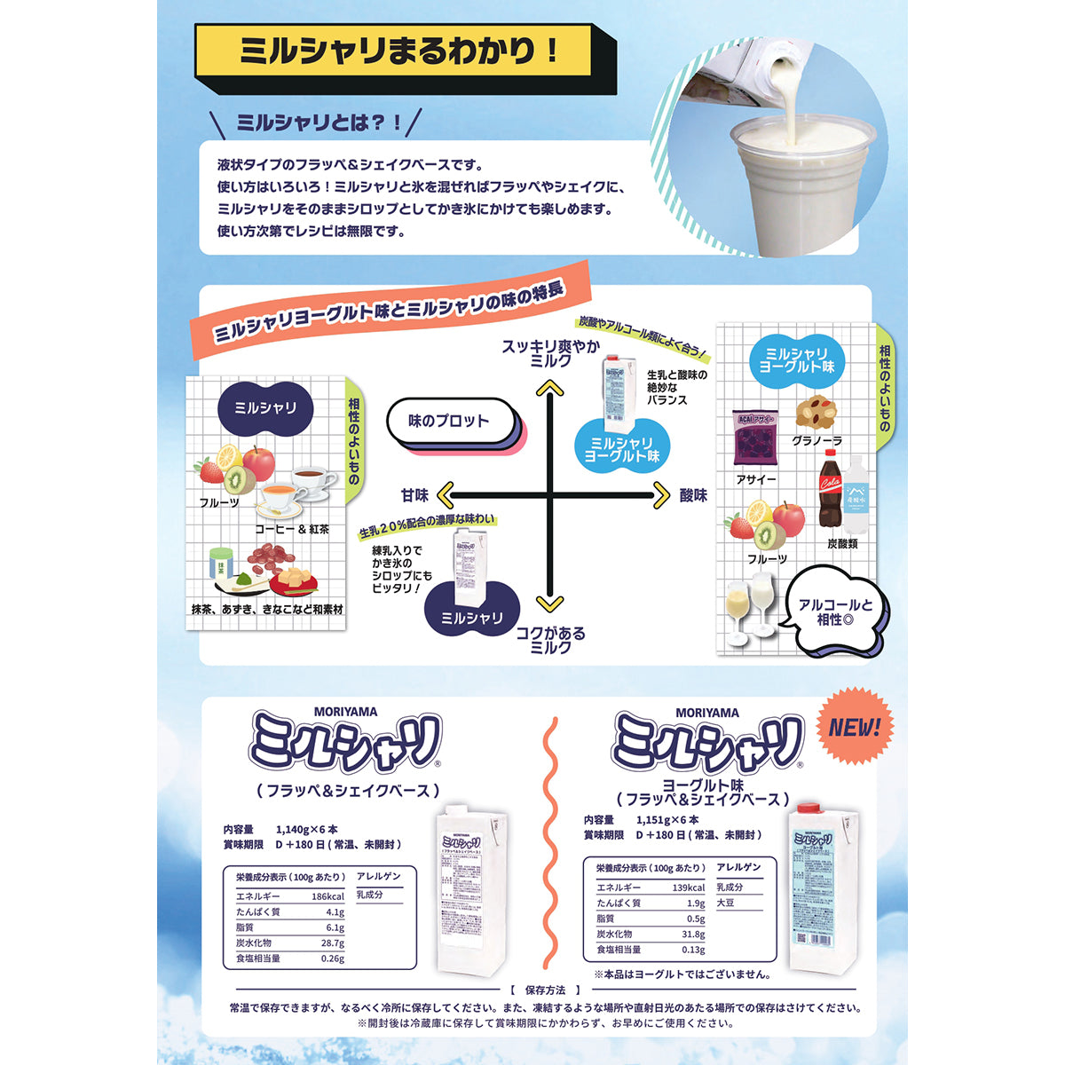 MORIYAMA ミルシャリRヨーグルト味 1151g | フーヅフリッジ UCC運営の